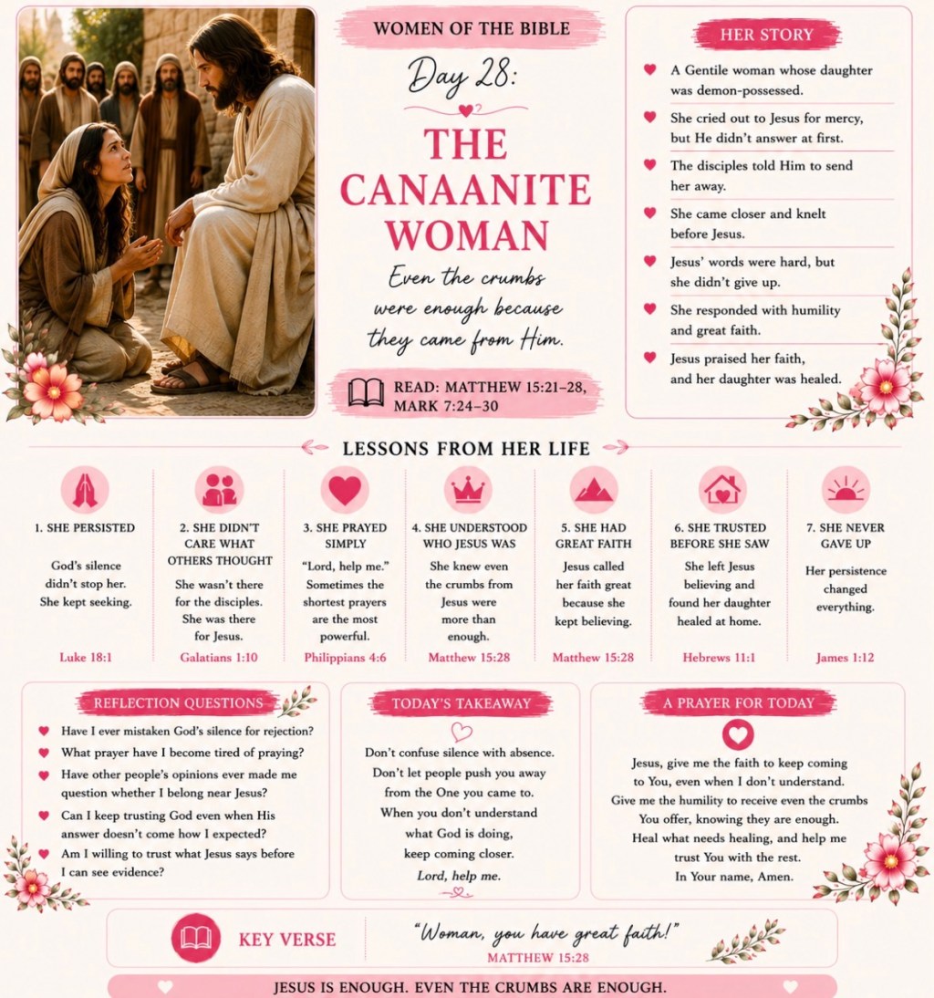 Women of the Bible – Day 28: The Canaanite&nbsp;Woman