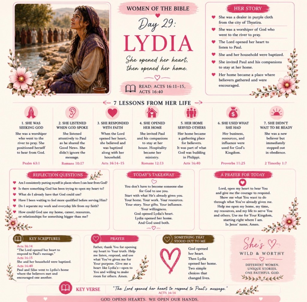 Women of the Bible – Day 29:&nbsp;Lydia