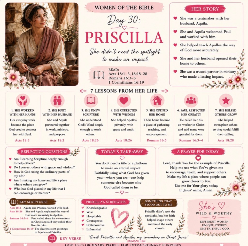 Women of the Bible – Day 30:&nbsp;Priscilla